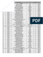 Separação Efetivo Carnaval 2024