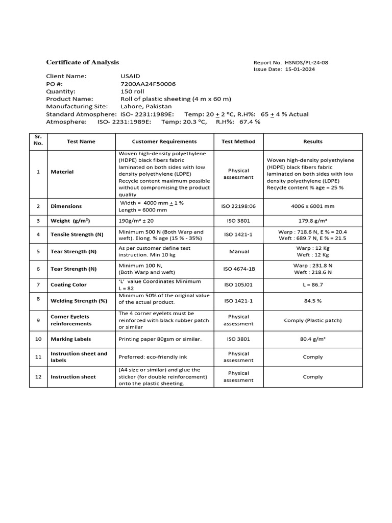 Plastic Sheeting Analysis Report | PDF | Ultraviolet | Polyethylene