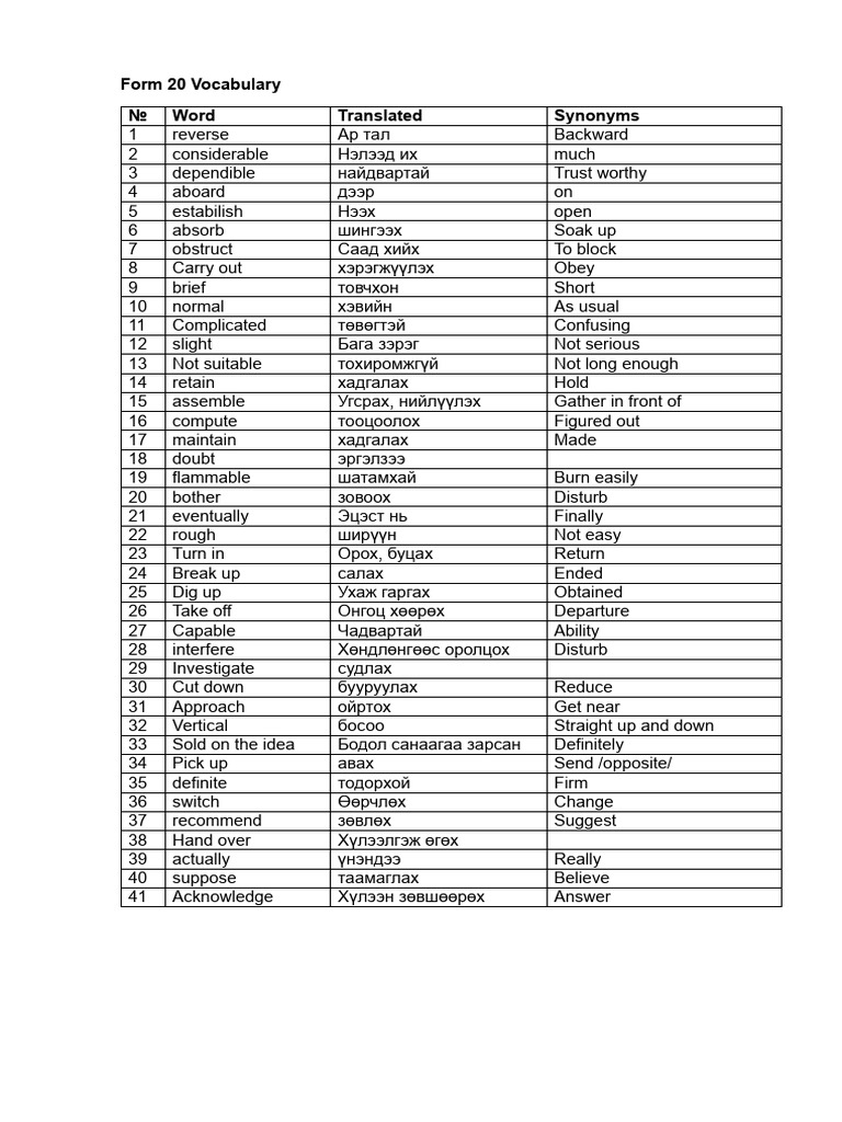 Vocabularies | PDF