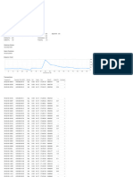 Single-Currency Account Statement