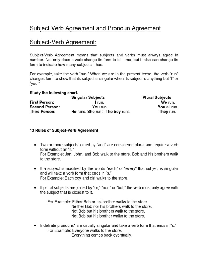 Subject-Verb and Pronoun Agreement Guide | PDF | Grammatical Number | Verb