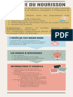 Orange Et Vert Net Et Simple Processus Infographie