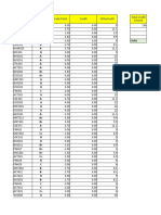 Cgpa Calculator BRACU