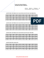 Gabarito Preliminar Concurso Público Prefeitura Do Município de Sertanópolis Edital #001/2017