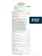 Processor Core Factor Table 070634