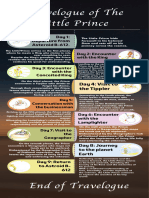 Orange Colorful Modern Steps To Be Successful in Business Infographic