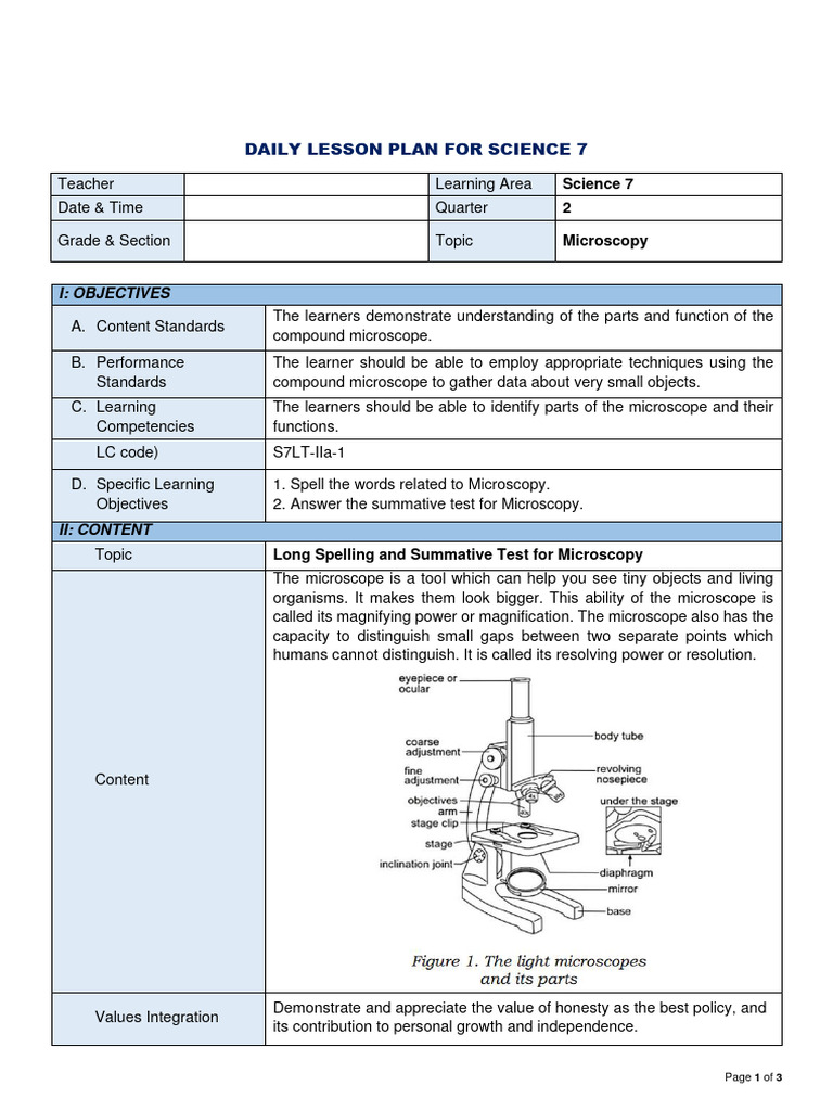 Science 7 Microscopy Lesson Plan | PDF | Microscope | Learning