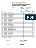 Absen Mhs 1a