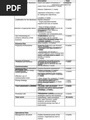 SBA- Business Plan Mark Scheme_ Form 5