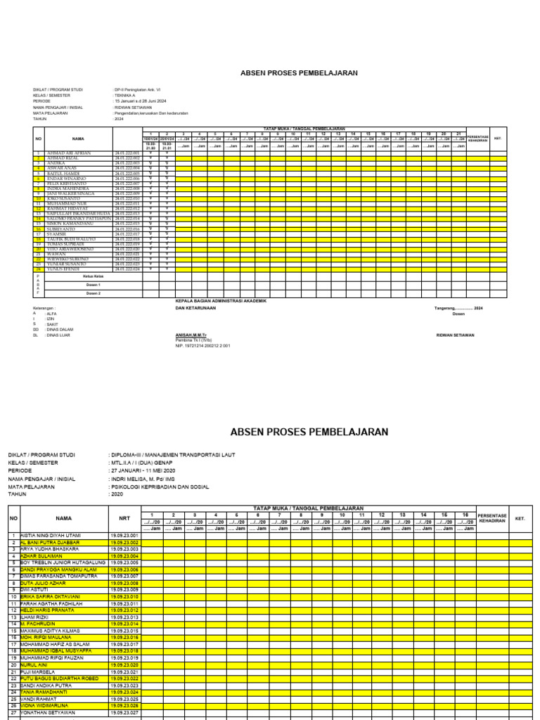 Absen Pembelajaran Teknik dan Manajemen | PDF