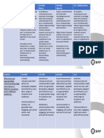 W3 Handout (Criteria)