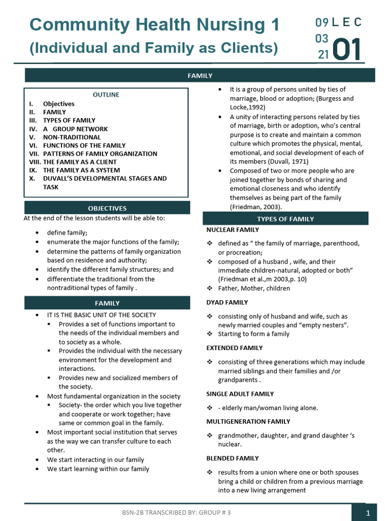 Understanding Family Structures and Functions | PDF | Family | Marriage