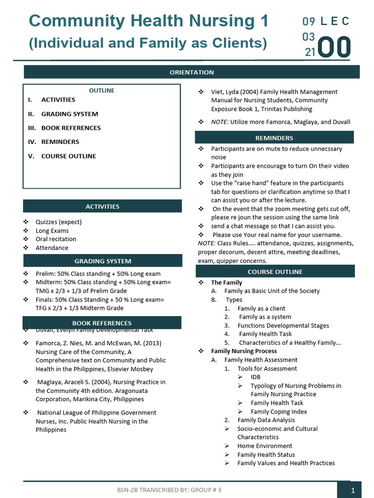 Community Health Nursing Course Overview | PDF | Nursing | Health Care