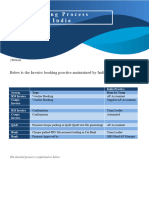 AP Booking Process