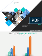 Barang Kiriman (PMK - 199 - PMK.010 - 2019)