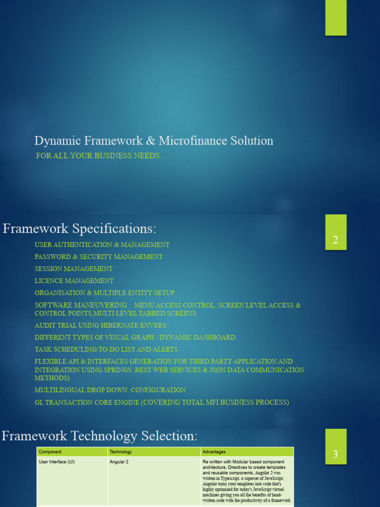 Dynamic Microfinance Framework Overview | PDF | Spring Framework ...