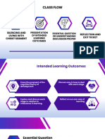 Piaget Theory of Intellectual Development