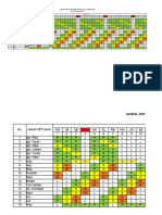 Jadwal Instalasi Farmasi 2024