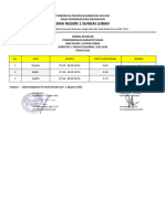 Jadwal Kegiatan Pengembangan Karakter Siswa