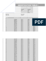 Amortization Table Aban m1 Abm-A