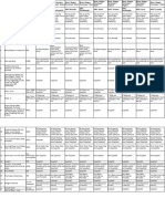 AWC Assesment - Final