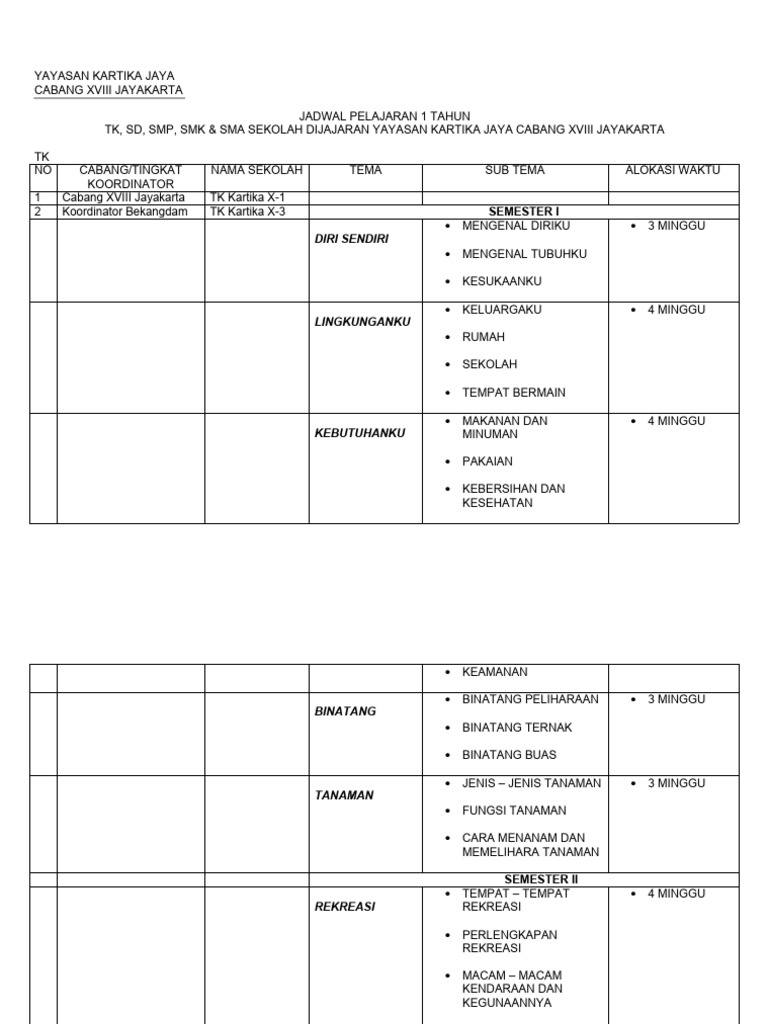 Jadwal Pelajaran TK, SD, SMP, SMK & SMA CAB. XVIII JAYAKARTA | PDF