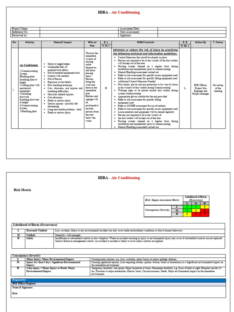 HIRA-Air Conditioning | PDF | Injury | Duct (Flow)