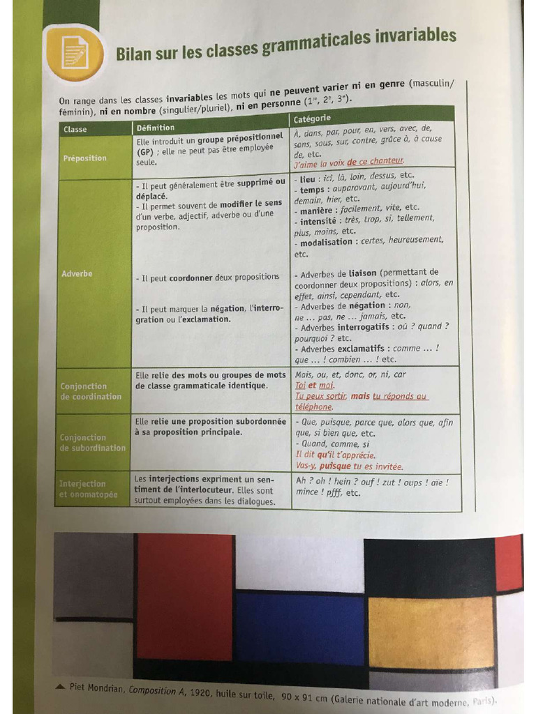 Fiche Grammaire Natures Et Fonctions Pdf