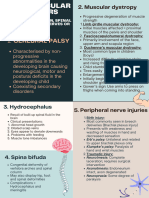 Neuromuscular Disorders Poster - Case Smith