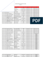 Juara Matematika - Fiprov Jatim Omnas 13