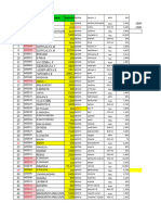 OT Input Detail - sEP 23