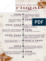 Beige and Grey Minimalist Vintage Timeline History Infographic