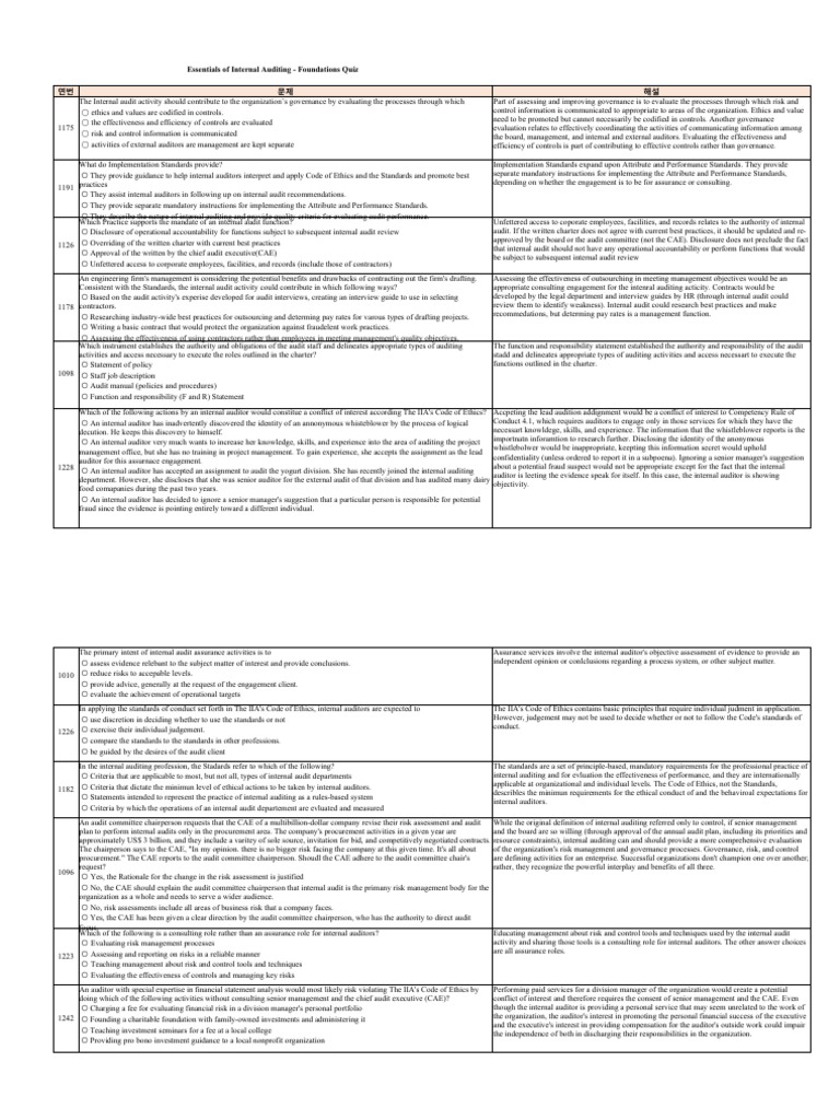 CIA Challenge Exam Study Guide | PDF | Internal Audit | Audit
