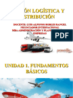 Unidad 1. Fundamentos Básicos