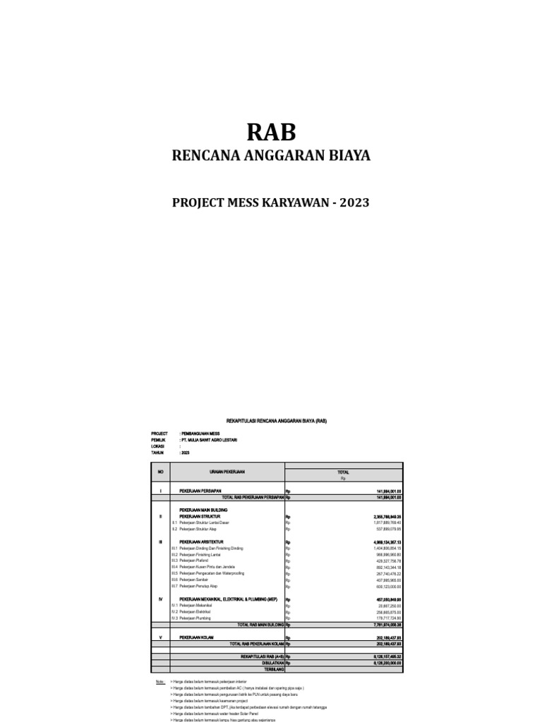 RAB Pembangunan Mess Karyawan 2023 | PDF