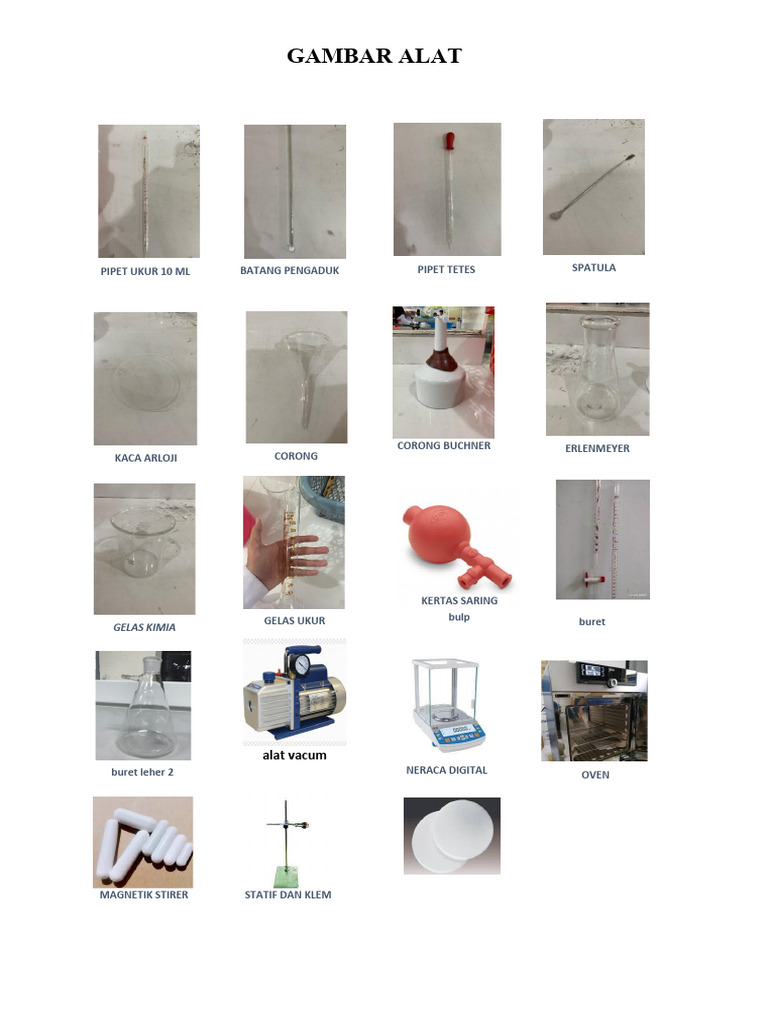 Asam klorida dalam botol laboratorium