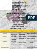 Cuadro Comparativo E-T-M