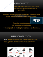 System Concepts MIS 2UNIT