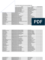 Daftar Calon Peserta Orientasi p3k Ta 2024