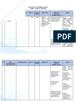 FORMAT ATP Ade