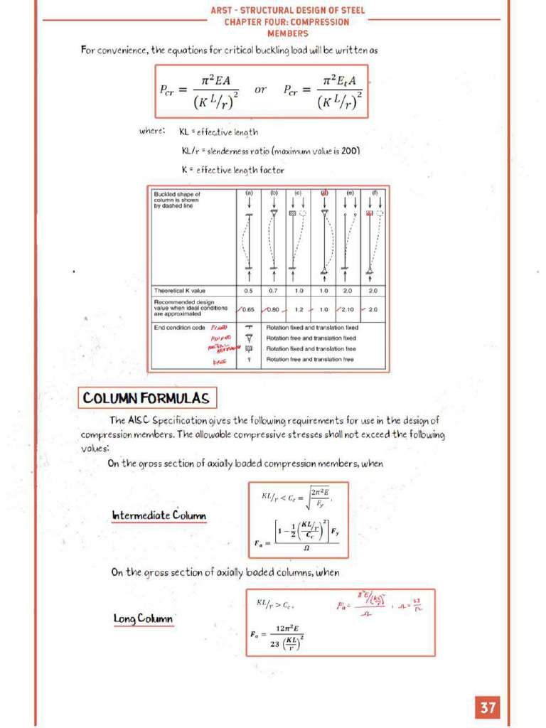 Captured Photo PDF