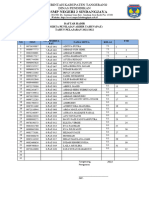 Daftar Hadir Pat