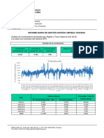 Informe Diario de Gestión 15-02-2024 Sin Mapa