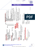 Mapa Mental Informatica