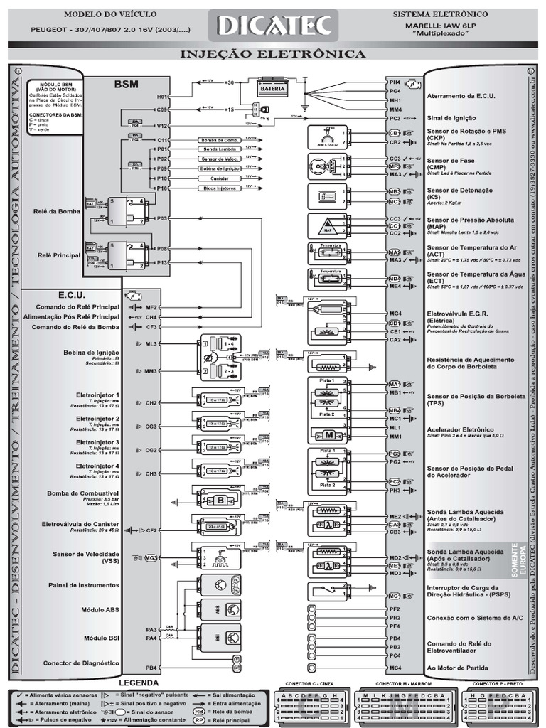 Manual Peugeot 307 2 0 16v Marelli Iaw 6lp 2003 2005 Ecu Pinout Pdf