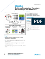 The Gut Virome Database Reveals Age-Dependent Patterns of Virome Diversity in The Human Gut