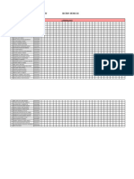 Final Attendance