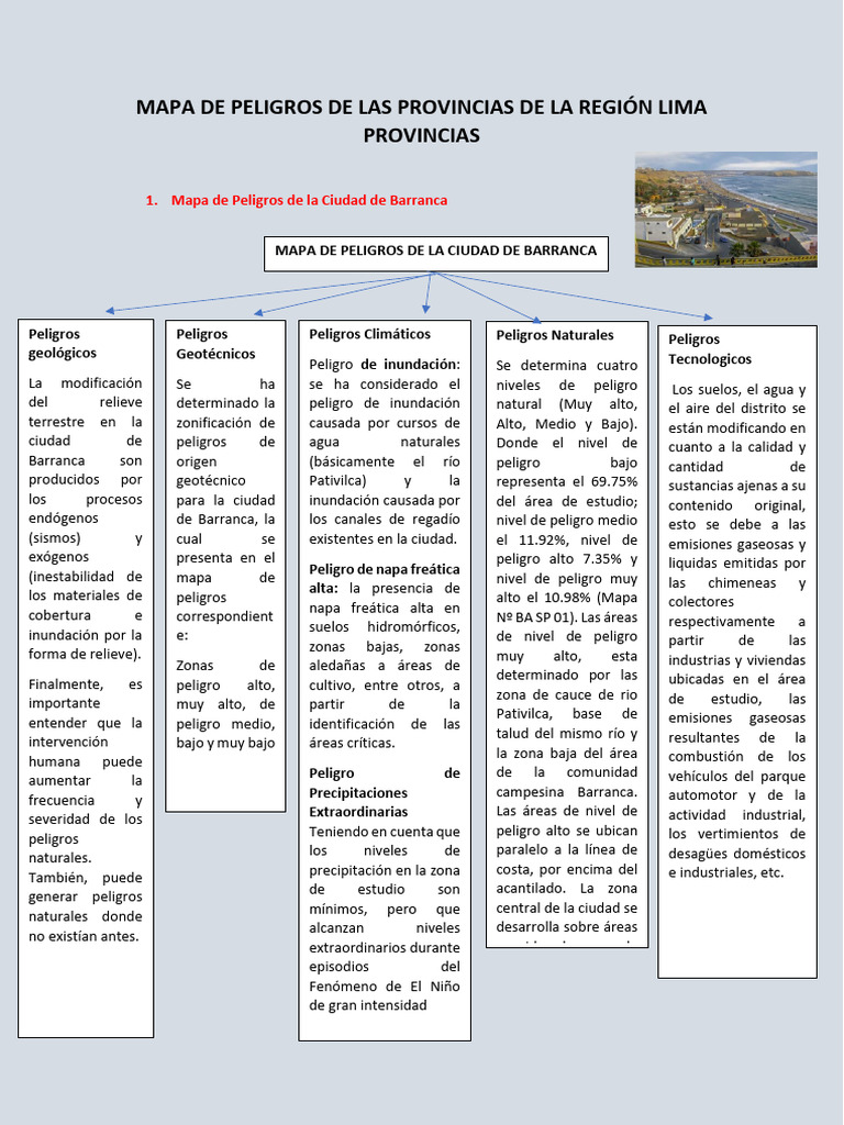 Mapa de Peligros en Lima Provincias | PDF | Inundar | Riego