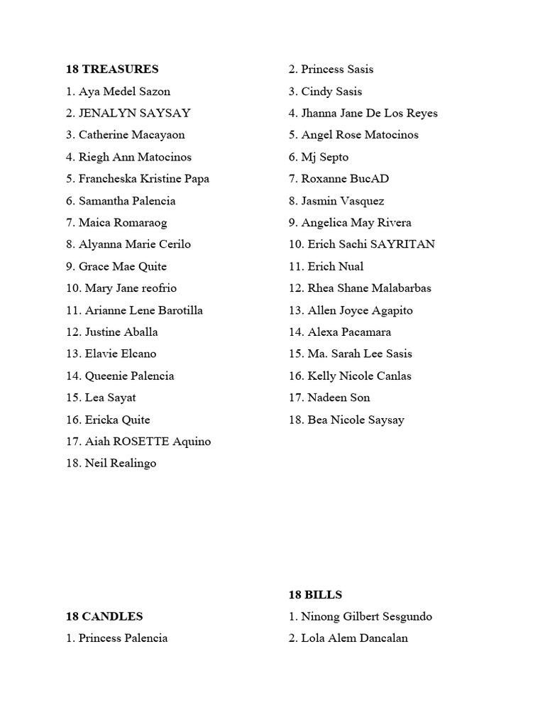 18 Treasures Ceremony Participants | PDF | Travel | Cooking, Food & Wine
