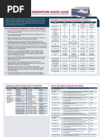 Datasheet 4